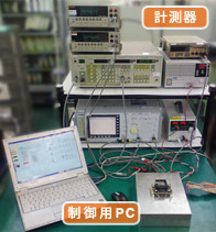 LabVIEW　自動測定システム