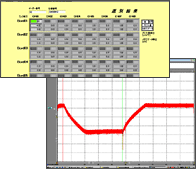 LabVIEW　自動化システム画面イメージ